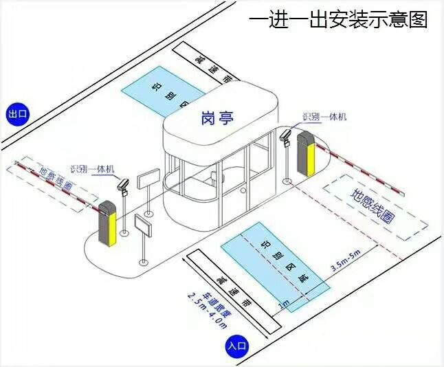 青县标准manbext登陆
系统安装图