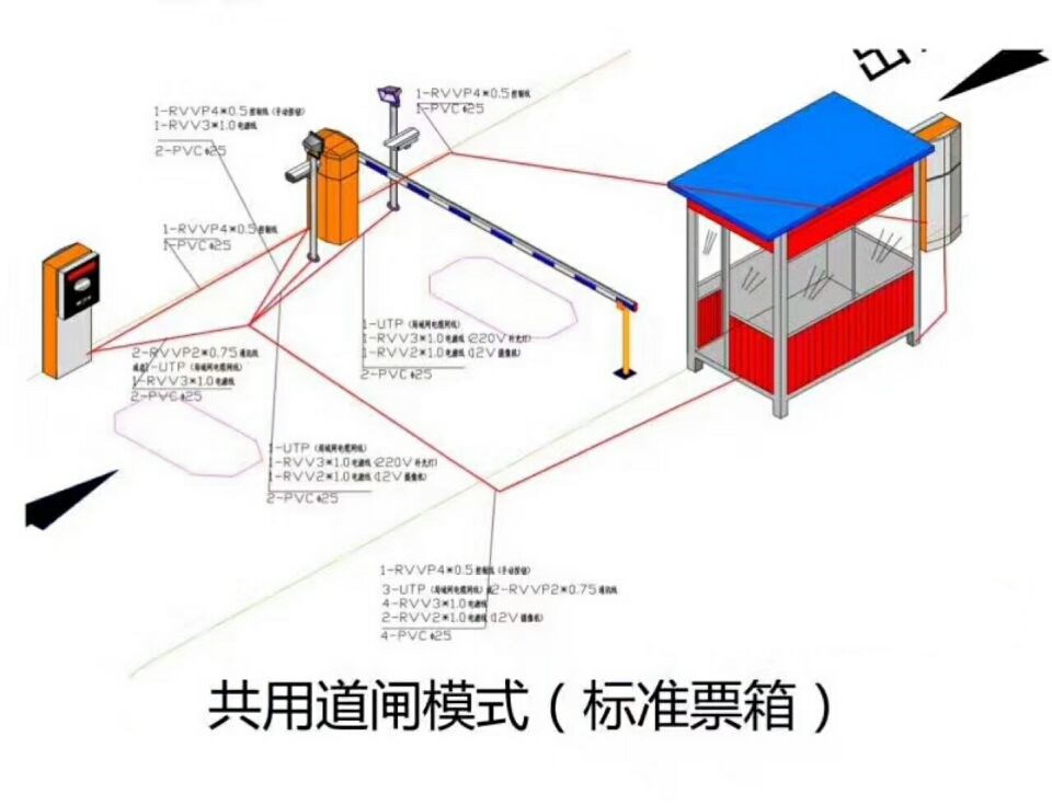 青县单通道模式停车系统