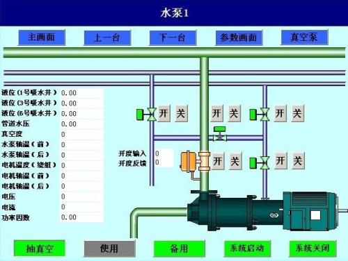 青县水泵自动控制系统八号