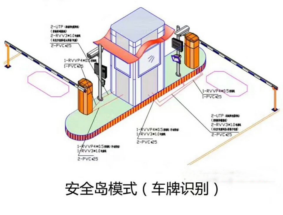 青县双通道带岗亭manbext登陆