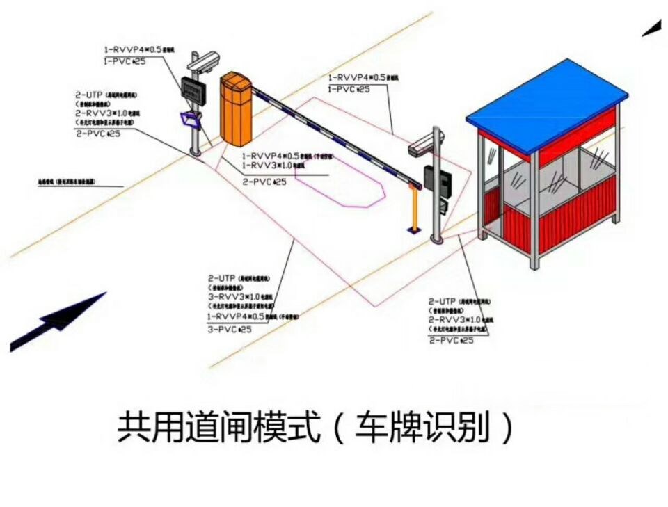 青县单通道manbext登陆
系统施工